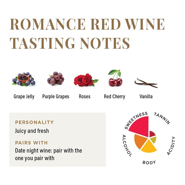 Cooper's Hawk Winery & Restaurants > Sweet & Dessert Wine > Romance Red Wine